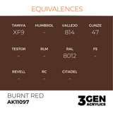 AK Interactive 3GEN Acrylic Paint, colours 74-146 (part 2/3)