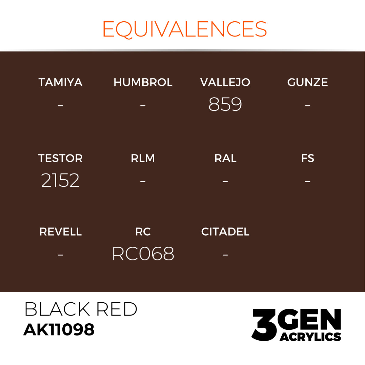 AK Interactive 3GEN Acrylic Paint, colours 74-146 (part 2/3)