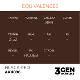 AK Interactive 3GEN Acrylic Paint, colours 74-146 (part 2/3)