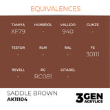 AK Interactive 3GEN Acrylic Paint, colours 74-146 (part 2/3)