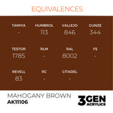 AK Interactive 3GEN Acrylic Paint, colours 74-146 (part 2/3)