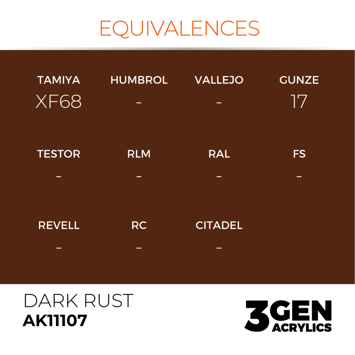 AK Interactive 3GEN Acrylic Paint, colours 74-146 (part 2/3)