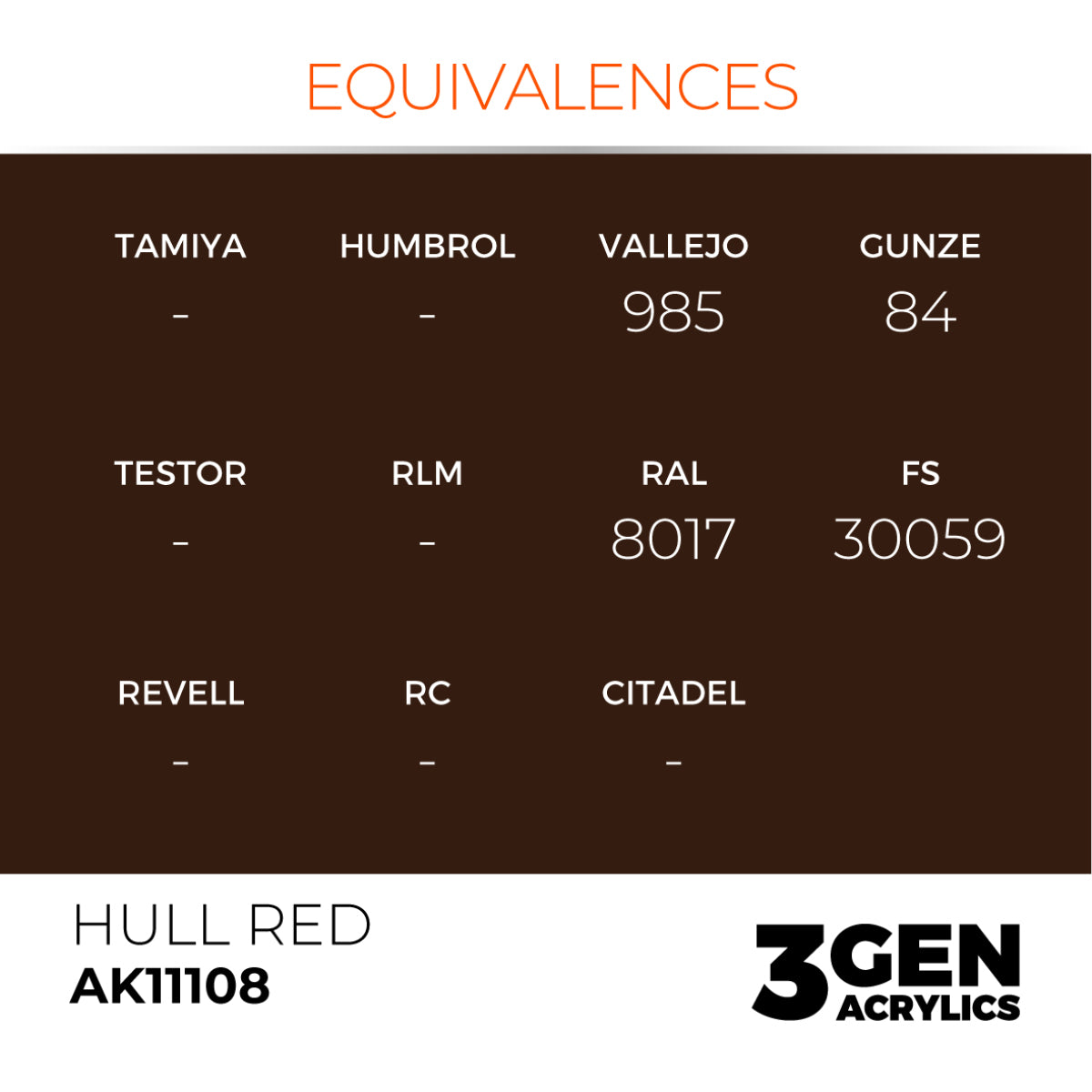 AK Interactive 3GEN Acrylic Paint, colours 74-146 (part 2/3)