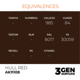 AK Interactive 3GEN Acrylic Paint, colours 74-146 (part 2/3)