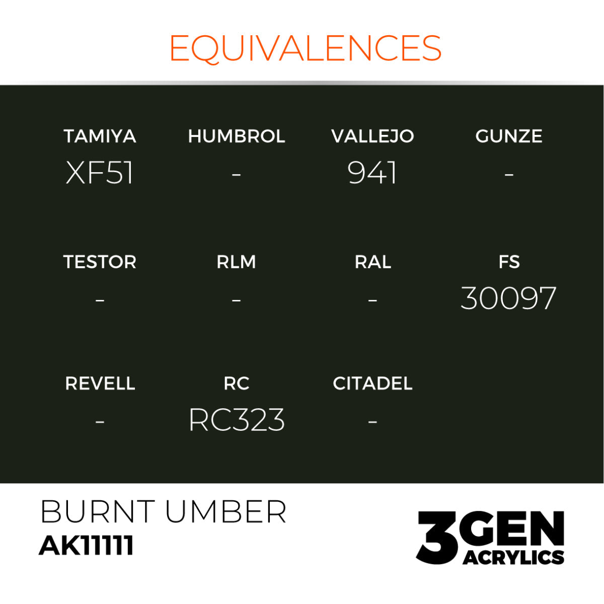 AK Interactive 3GEN Acrylic Paint, colours 74-146 (part 2/3)