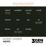 AK Interactive 3GEN Acrylic Paint, colours 74-146 (part 2/3)