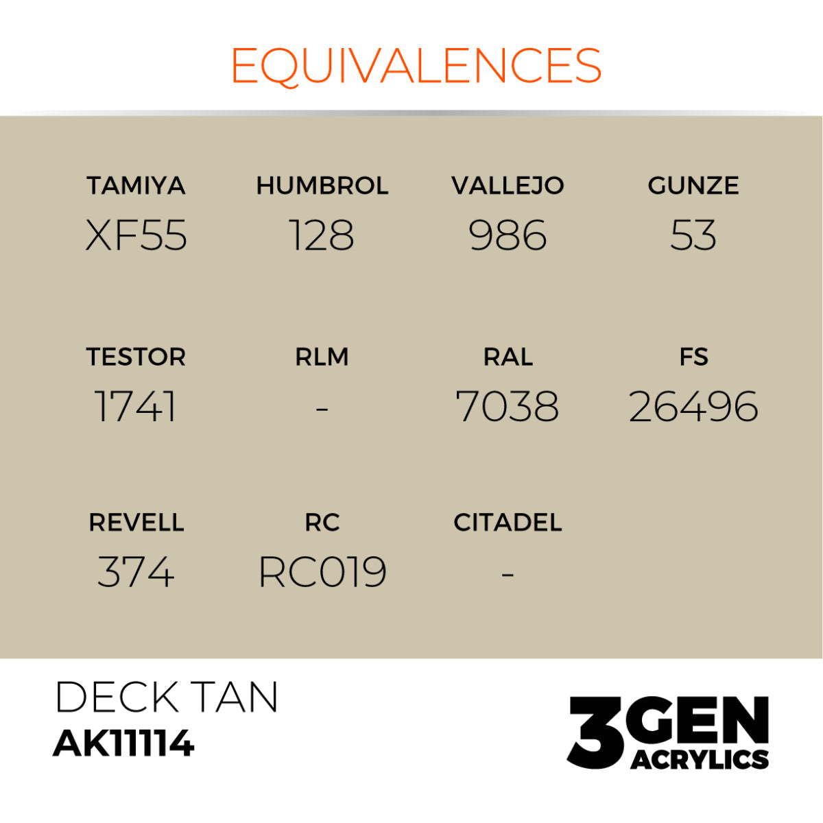 AK Interactive 3GEN Acrylic Paint, colours 74-146 (part 2/3)