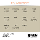 AK Interactive 3GEN Acrylic Paint, colours 74-146 (part 2/3)