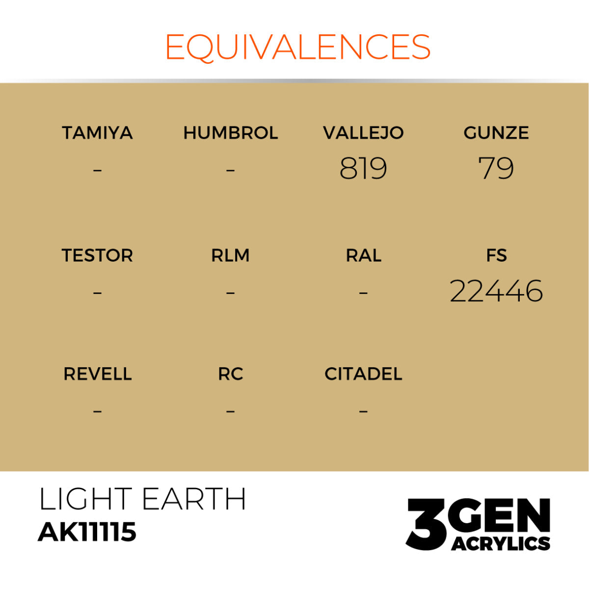 AK Interactive 3GEN Acrylic Paint, colours 74-146 (part 2/3)