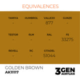 AK Interactive 3GEN Acrylic Paint, colours 74-146 (part 2/3)