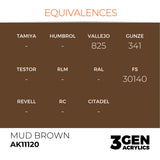AK Interactive 3GEN Acrylic Paint, colours 74-146 (part 2/3)