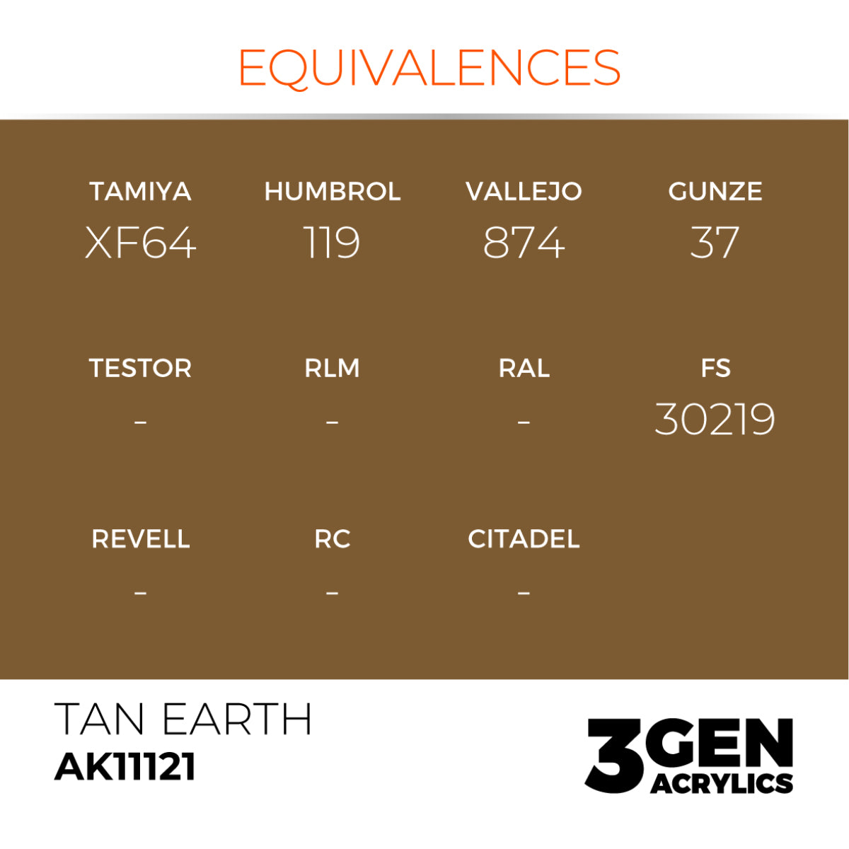 AK Interactive 3GEN Acrylic Paint, colours 74-146 (part 2/3)