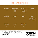 AK Interactive 3GEN Acrylic Paint, colours 74-146 (part 2/3)