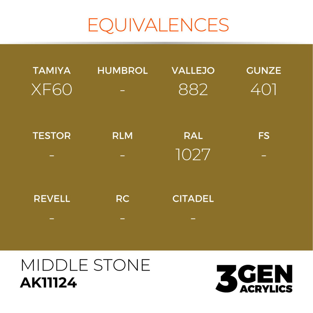 AK Interactive 3GEN Acrylic Paint, colours 74-146 (part 2/3)
