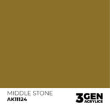 AK Interactive 3GEN Acrylic Paint, colours 74-146 (part 2/3)