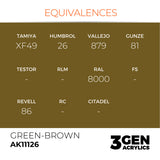 AK Interactive 3GEN Acrylic Paint, colours 74-146 (part 2/3)