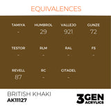 AK Interactive 3GEN Acrylic Paint, colours 74-146 (part 2/3)