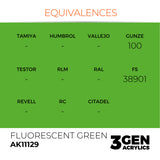 AK Interactive 3GEN Acrylic Paint, colours 74-146 (part 2/3)