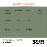 AK Interactive 3GEN Acrylic Paint, colours 74-146 (part 2/3)