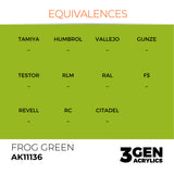 AK Interactive 3GEN Acrylic Paint, colours 74-146 (part 2/3)
