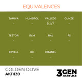 AK Interactive 3GEN Acrylic Paint, colours 74-146 (part 2/3)