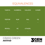 AK Interactive 3GEN Acrylic Paint, colours 74-146 (part 2/3)