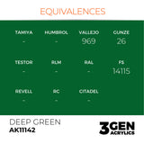 AK Interactive 3GEN Acrylic Paint, colours 74-146 (part 2/3)