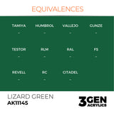 AK Interactive 3GEN Acrylic Paint, colours 74-146 (part 2/3)