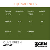 AK Interactive 3GEN Acrylic Paint, colours 147-231 (part 3/3)