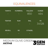 AK Interactive 3GEN Acrylic Paint, colours 147-231 (part 3/3)