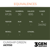 AK Interactive 3GEN Acrylic Paint, colours 147-231 (part 3/3)