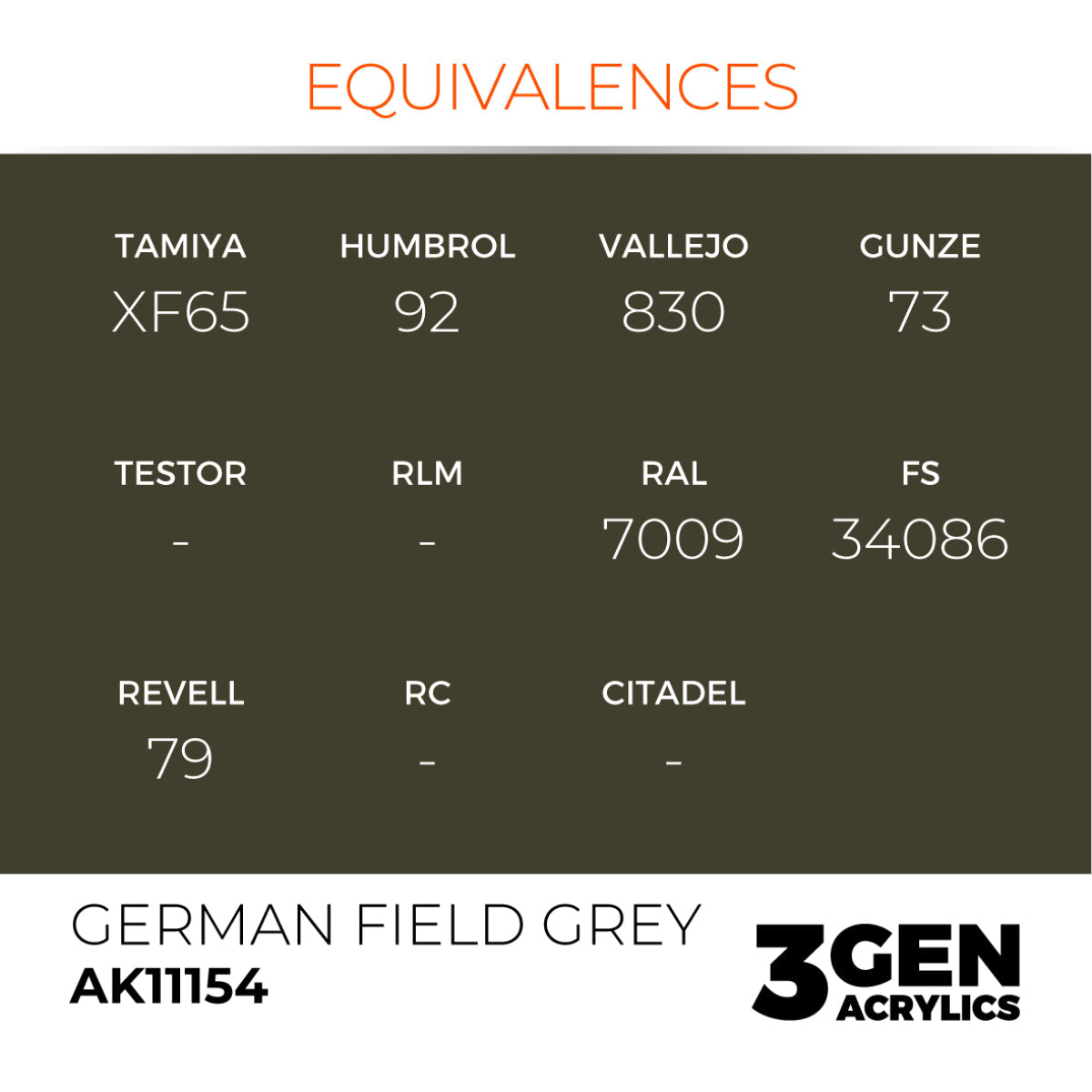 AK Interactive 3GEN Acrylic Paint, colours 147-231 (part 3/3)