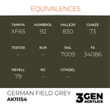 AK Interactive 3GEN Acrylic Paint, colours 147-231 (part 3/3)