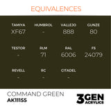 AK Interactive 3GEN Acrylic Paint, colours 147-231 (part 3/3)