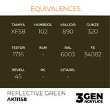 AK Interactive 3GEN Acrylic Paint, colours 147-231 (part 3/3)