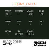 AK Interactive 3GEN Acrylic Paint, colours 147-231 (part 3/3)