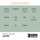 AK Interactive 3GEN Acrylic Paint, colours 147-231 (part 3/3)