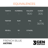 AK Interactive 3GEN Acrylic Paint, colours 147-231 (part 3/3)