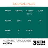 AK Interactive 3GEN Acrylic Paint, colours 147-231 (part 3/3)