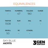 AK Interactive 3GEN Acrylic Paint, colours 147-231 (part 3/3)