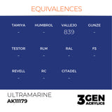 AK Interactive 3GEN Acrylic Paint, colours 147-231 (part 3/3)