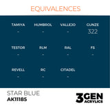 AK Interactive 3GEN Acrylic Paint, colours 147-231 (part 3/3)