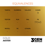 AK Interactive 3GEN Acrylic Paint, colours 147-231 (part 3/3)