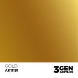 AK Interactive 3GEN Acrylic Paint, colours 147-231 (part 3/3)