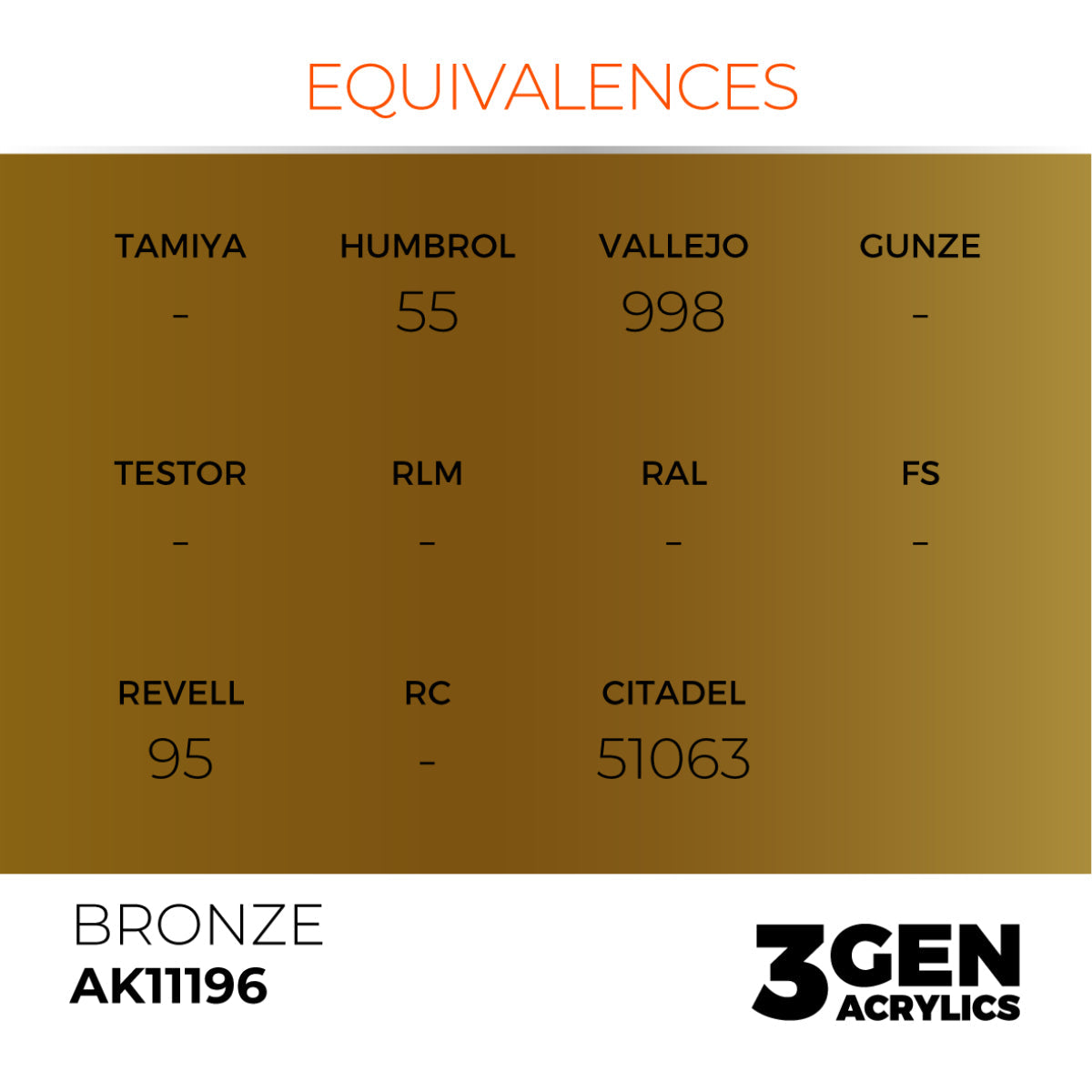 AK Interactive 3GEN Acrylic Paint, colours 147-231 (part 3/3)