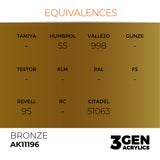 AK Interactive 3GEN Acrylic Paint, colours 147-231 (part 3/3)