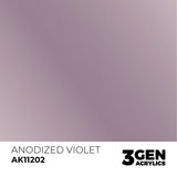 AK Interactive 3GEN Acrylic Paint, colours 147-231 (part 3/3)