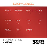 AK Interactive 3GEN Acrylic Paint, colours 147-231 (part 3/3)
