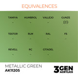 AK Interactive 3GEN Acrylic Paint, colours 147-231 (part 3/3)