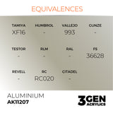 AK Interactive 3GEN Acrylic Paint, colours 147-231 (part 3/3)